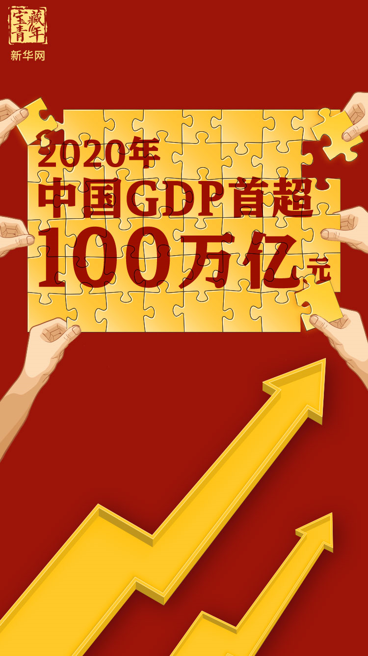 国家统计局1月18日发布了2020年宏观经济数据,中国gdp总量实现了百