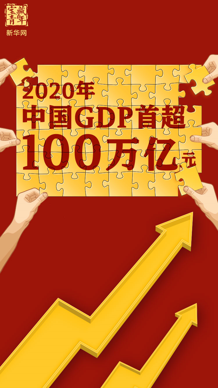 除了缩短反超美国时间,100万亿gdp对中国还意味着什么?